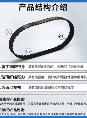 橡胶同步带STS/STD1152-S8M 1160-S8M 1168-S8M 齿形传动皮带