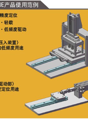 台湾品质滑块直线导轨C-SV2R24-160/220/280/340/400/460/520/580