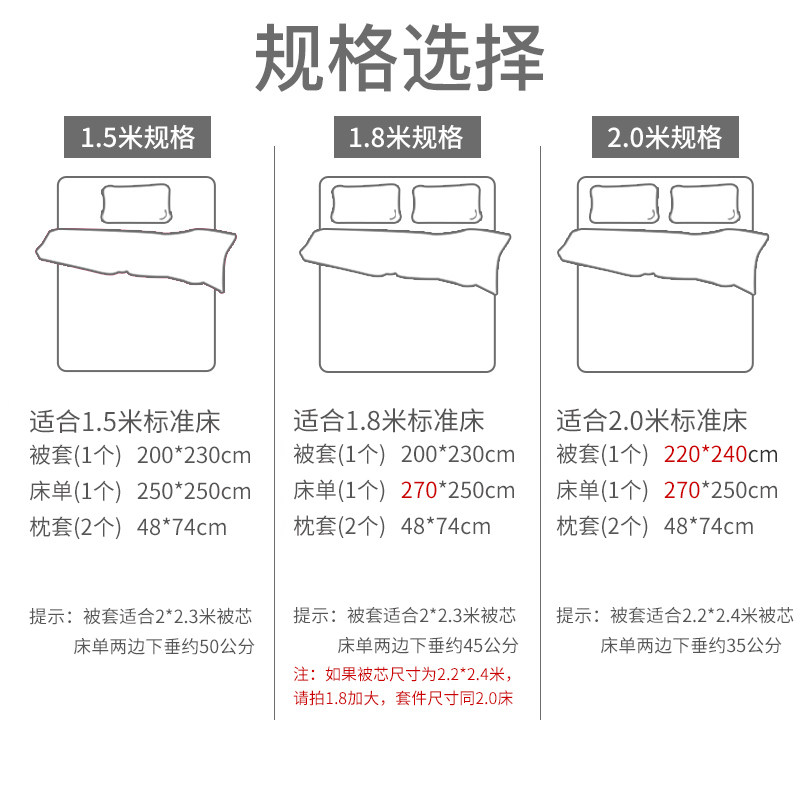 欧式床裙款四件套全p棉裙式公主风荷叶边床单被套双人床上用品
