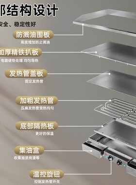 镜面不粘电扒炉商用手抓饼机器铁板烧设备煎牛排R鱿鱼摆摊烤冷面