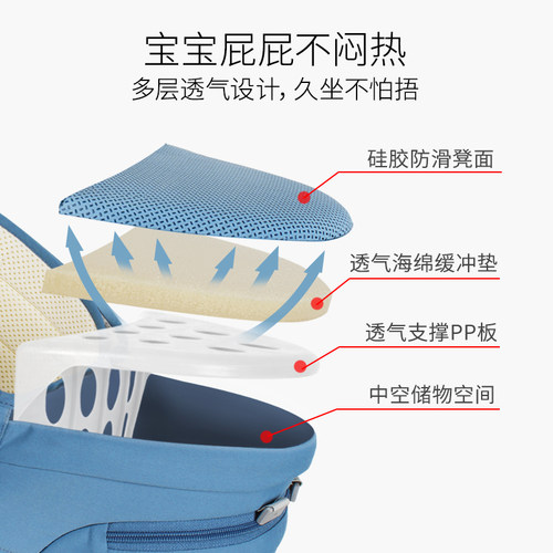 夏季新款带保护腰凳婴儿轻便四季婴儿背带前后两用多W功能坐抱抱
