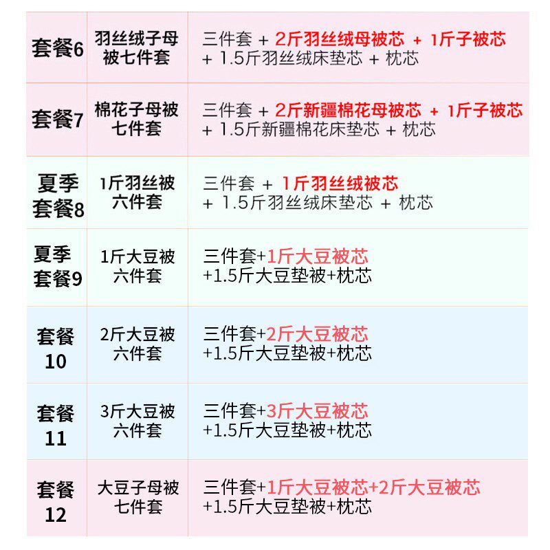 幼儿园儿童被子三件套全棉宝宝午睡被K棉花六件套床上用品含芯