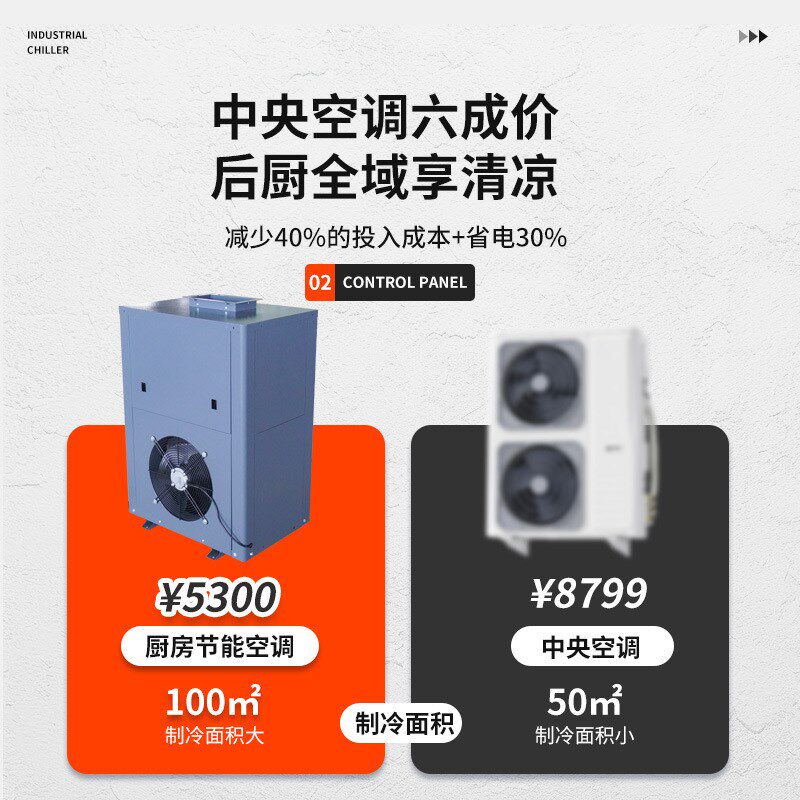 厨房省电冷空调制冷降温空调z厨房蒸发冷空调大风量工业空调