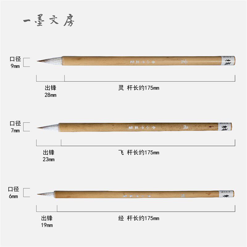 灵飞经 淳安堂笔庄李小平监制毛笔 狼Z兼毫 贺城