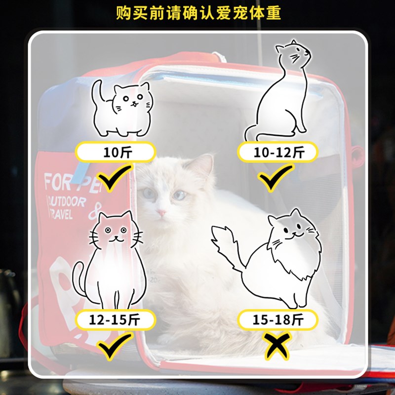 咕噜宠物包舱猫咪大容量狗狗帆布B书包携带猫包外出便携双肩猫背