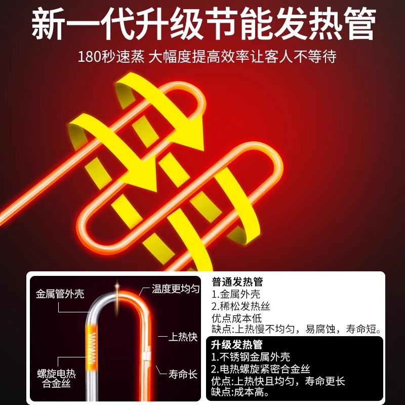 蒸包子机商用早餐便利店s商用台式小型蒸小笼包设备蒸笼饭柜蒸包