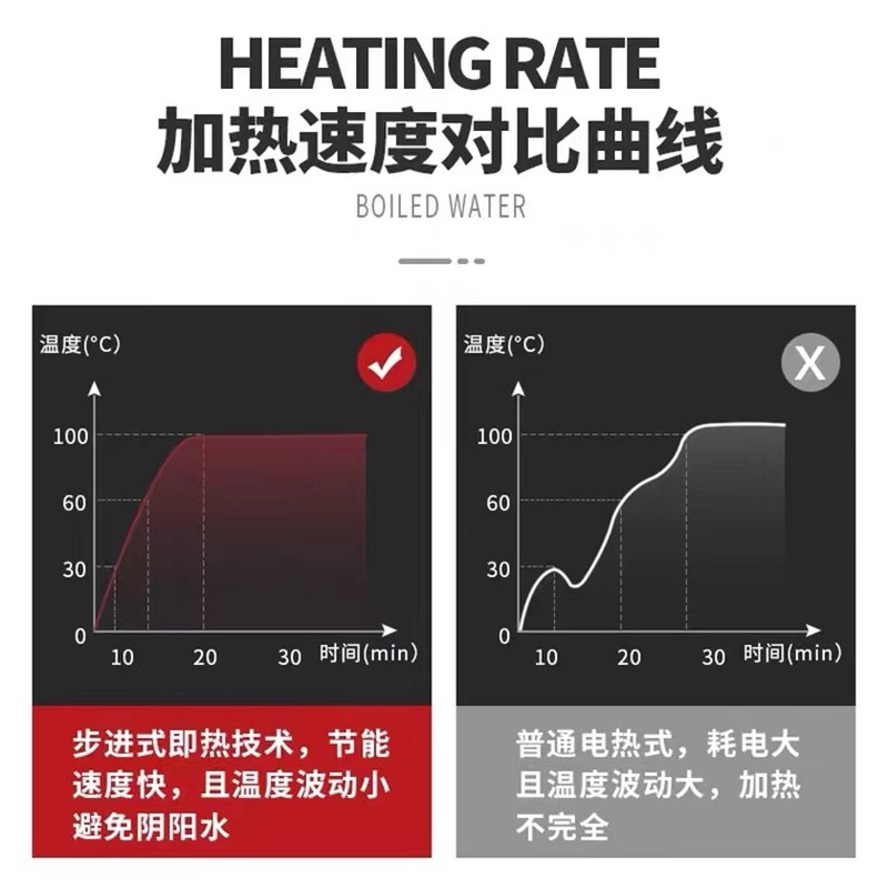 步进式开水器商用双温厨房u奶茶店全自动不锈钢水吧台大容量开水