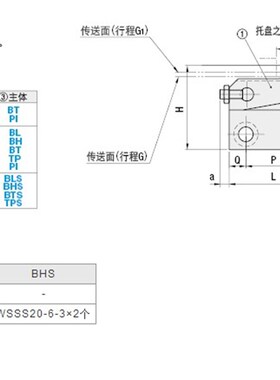 ATBJ7SA ATBJ7SB ATBJ7A ATBJ7B ATBJ10A ATBJ10B 14A 14B20A 20B