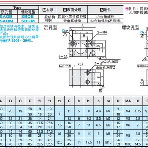 光轴底座用支架 标准方型SAQB SAQM SAQS SBQB SBQM光轴支撑座