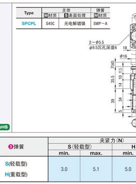 弹簧固定夹 大型SPCPS20 SPCPL30 SPCPL30-H SPCPL30-S-SB