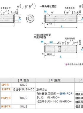 导向轴 管型 SPJ SSPJ PSPJ RSPJ SSPJT PSPJT RSPJ SPTR SSPTR