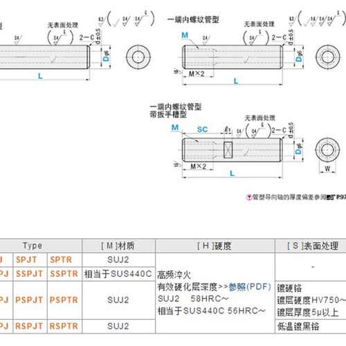 导向轴 管型 SPJ SSPJ PSPJ RSPJ SSPJT PSPJT RSPJ SPTR SSPTR