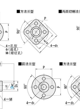 导向轴支座 光轴支座STHRBT STHRT SSTHRT STHCBT STHCT SSTHCT