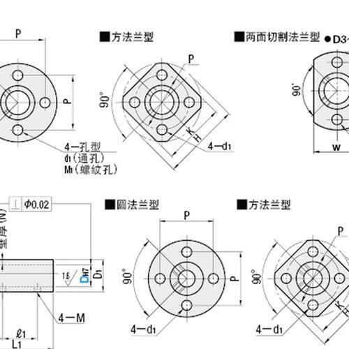 导向轴支座 光轴支座STHRBT STHRT SSTHRT STHCBT STHCT SSTHCT