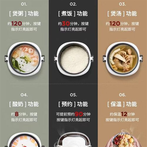 车载电饭锅12v小车o家两用自驾游大容量可携式智能24v货卡车用电