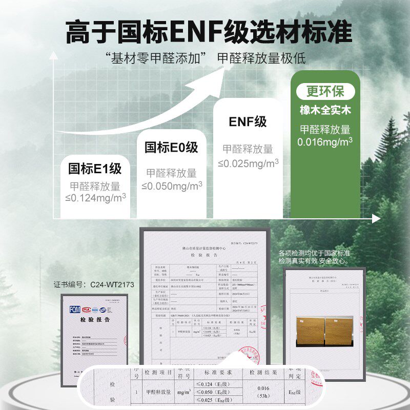 定制橡木全实木衣柜新款2024爆款家用I卧室主卧分段式四六门柜子