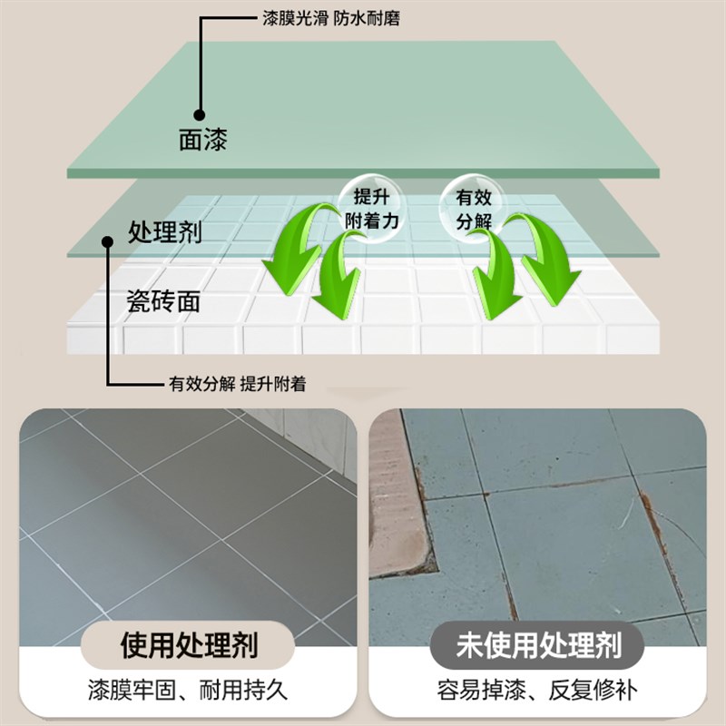 瓷砖改色漆翻新客厅墙面卫生A间厕所阳台地面地板防水改造油漆