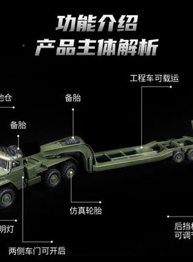 WPL顽皮龙116715:全比例B36车-3乌拉尔拖车RCACR六驱遥控攀爬玩