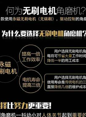 15无刷角磨机2220v插型电1350w大功率r调速多功能切石材割垒FYD德