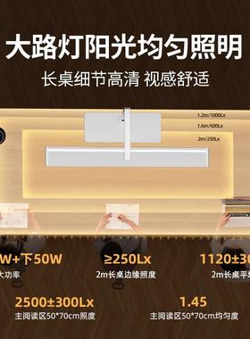 护眼大路灯学习学生舍35951阅儿童作书桌智宿能台读灯R01-工70W