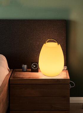 控小夜TM-64224灯可充电儿卧室床头婴宝宝喂奶眼护儿童台灯睡眠遥