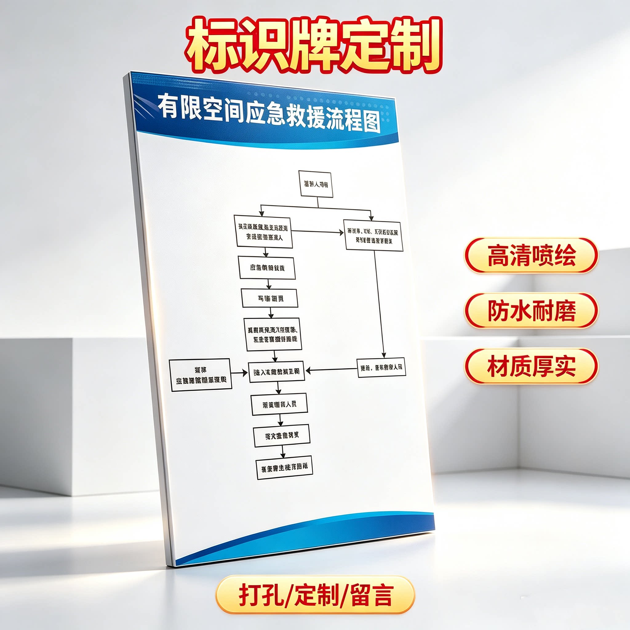 有限空间风险告知警示标识牌