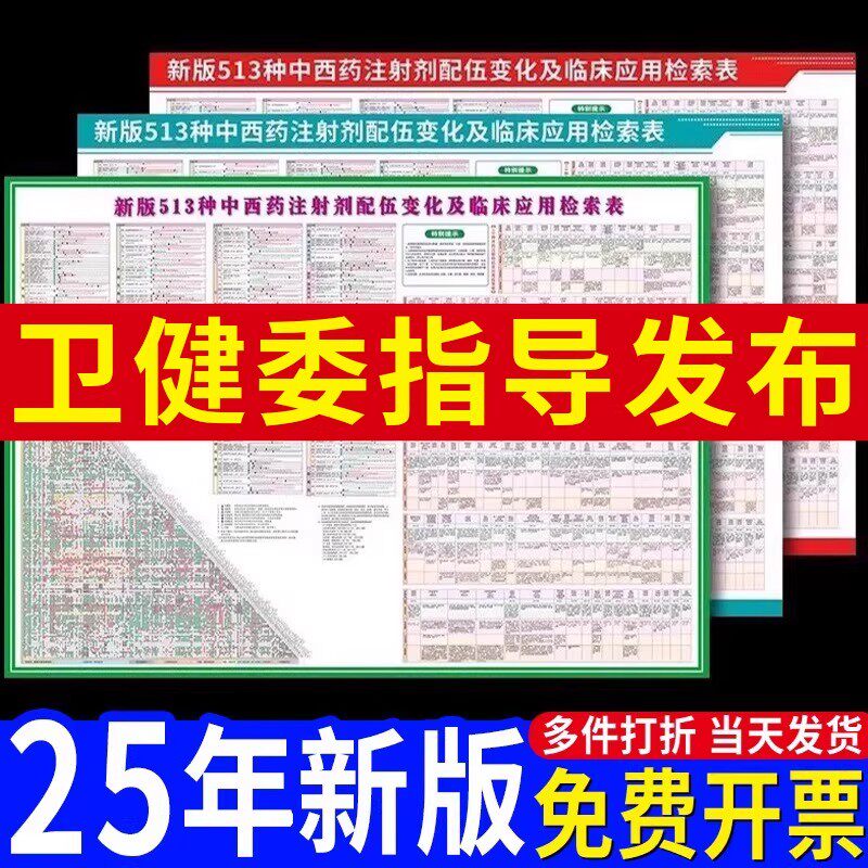 新版药品配伍禁忌表513种