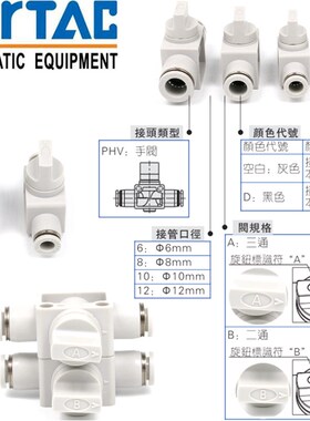 原装亚德客AIRTAC二位三通手阀PHV6A PHV8A PHV10A PHV12A 泄压阀
