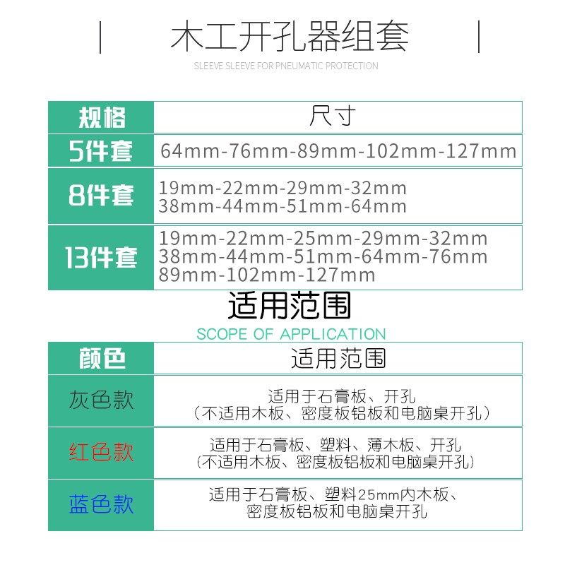 双金属 木工开孔器钻头 筒灯石膏板pvc管塑料铁皮圆形打孔扩孔器,饰品/流行首饰/时尚饰品新,链条,淘宝优惠券,粉丝福利购,淘宝优惠卷