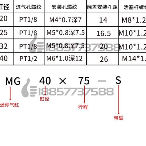 代替亚德客MG40*MG32x25x50x75x100x125x150x200-S不锈钢迷你气缸
