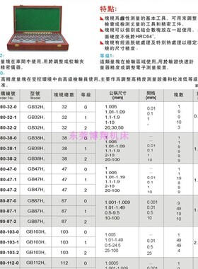 正品销售GIN台湾精展55080-32-0 1 2级 高速钢块规GB32B0 GB38B0