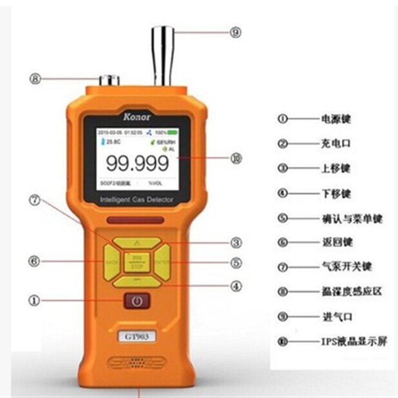 科尔诺GT-903-CH4泵吸式红外甲烷检测仪 甲烷纯度检测仪 %VOL