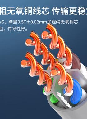 六类低烟燃卤B1阻等级网线305-米灰色无CAT6-LSZBDQHB1