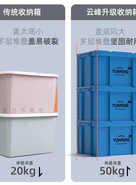工业风收纳收纳箱箱转箱周料方形物流长带盖盒工业塑料筐整理箱储
