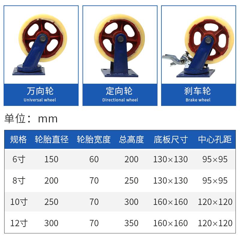 12寸重型脚轮铁芯尼龙万向轮6寸8寸10寸推车轮子载重1吨刹车轮