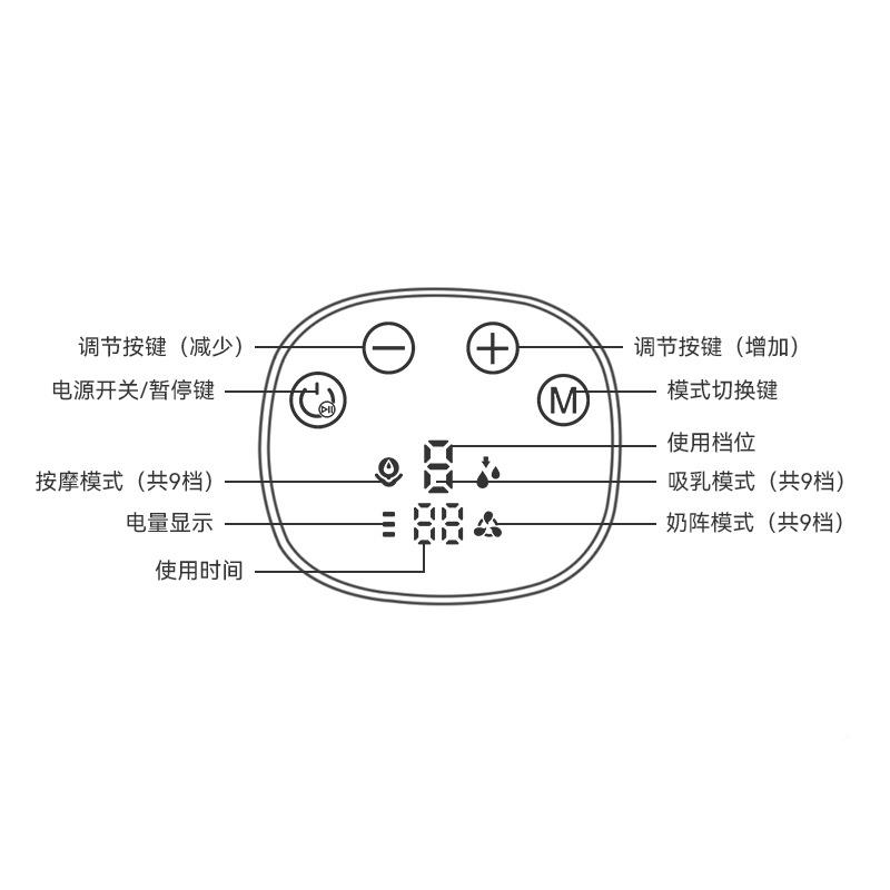 Brestpump穿戴吸YD-1196器便乳携式动免手扶母乳收集器式全自电动