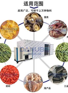 制品烘干机卤肉卤蛋卤鸭VGP干卤燥风干机设烘备肉制品卤味干机设