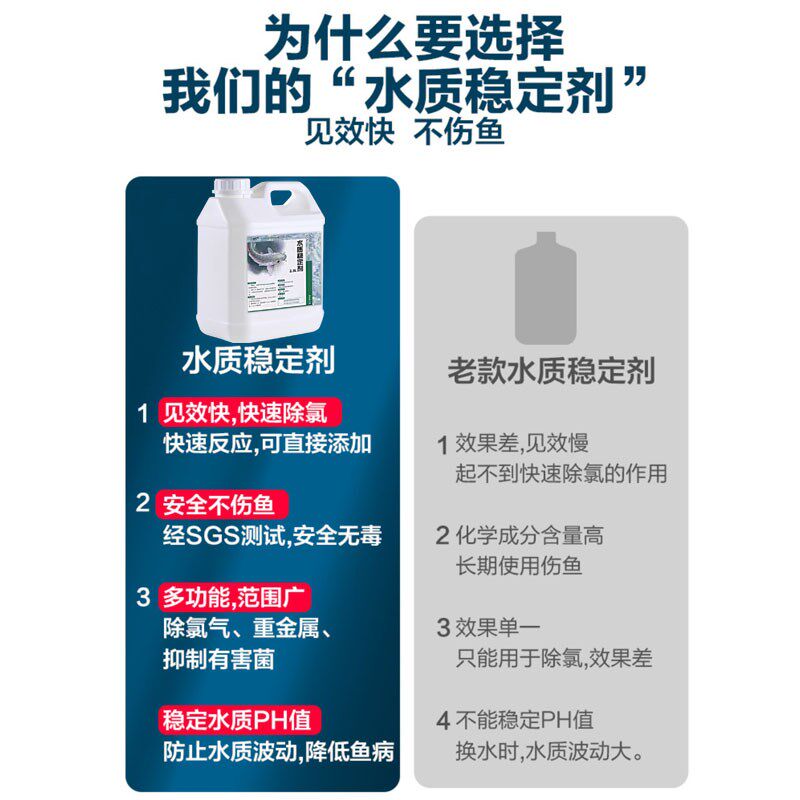 水质稳定剂鱼缸除氯剂水t族自来水除氯水安定剂养鱼用品净化剂