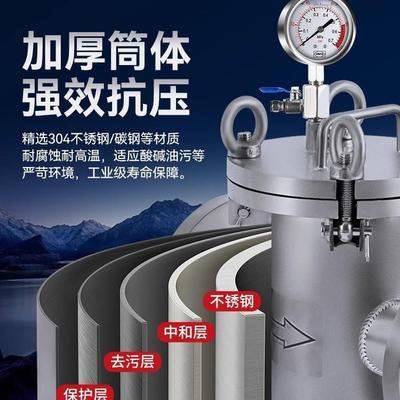 锈钢RDD式毛发水收集器快开直通工业污管道除污器篮不式过滤器