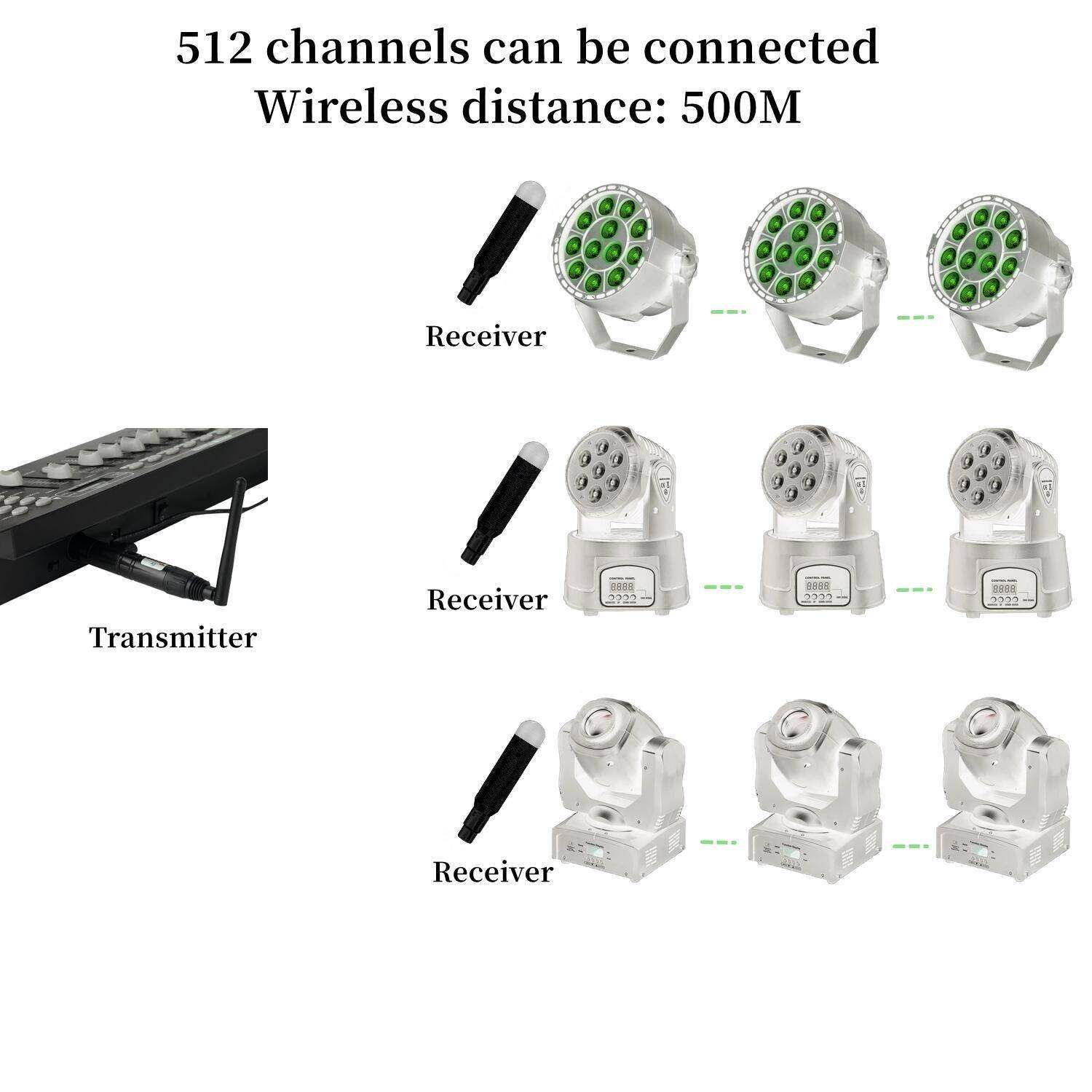 X新款灯2.4GYXE8778无线DM512发射器舞台灯接收器DMX512具收发器