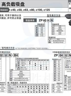 原装ZPT63HBFSMC高负缓载吸盘ZPT63HBJ25-B01A-18F带冲真空吸盘