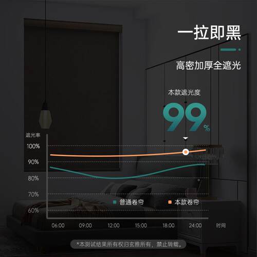 71TX免打帘卷帘窗帘拉餐卷式全遮光升降遮阳F76959MM卧室孔书房厅