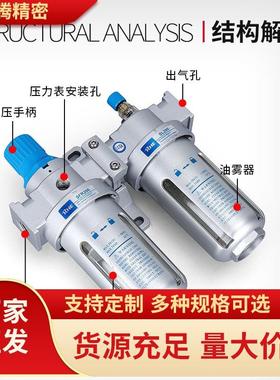 气动压机气源处理器油水分离器空290SFR0/SL气过空滤器SFC200/300