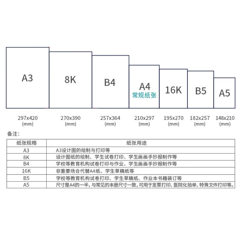 新绿A70克打印纸8031857g韵6A5B5/1K/4/B4/8K/A3纸整箱复印/纸