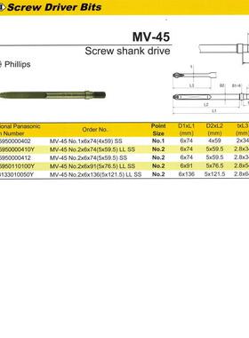 MV-45No.27GKHxx961(5x改6.5)LLSS原装OHMI自动机专用批头锥头