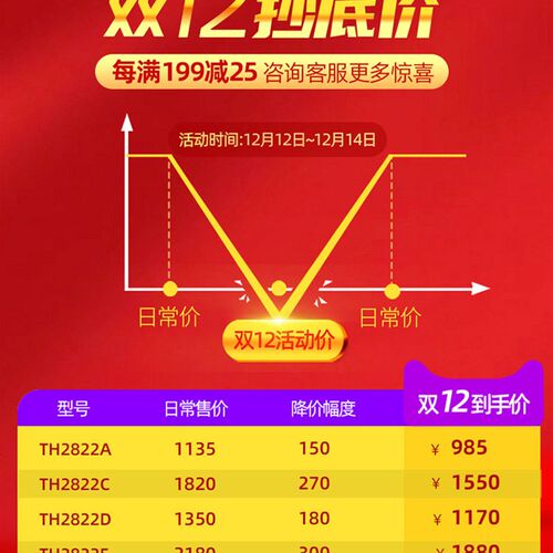 同惠LCR数字电桥手持TH2822A TH2821B TH2822C TH2822D TH2822E