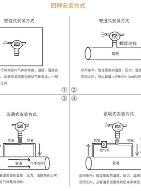 YZL-MIC500S-N2H4型固定式肼气体浓度监测报警仪N2H4检测分析仪