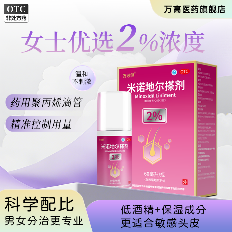男用防脱发生发密发育发溶液正品官方旗舰店