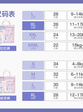 【达人特惠】哆啦哈蕾尿不湿透气拍1发3时尚π拉拉裤/纸尿裤其他