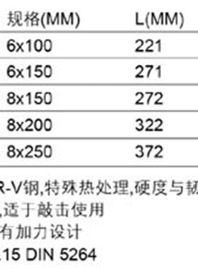 SATA世达工具 T系列一字形穿心螺丝批 6*150mm  61605